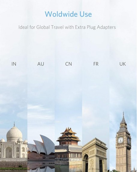 BESTEK 250W 220V to 110V Step Down Voltage Converter with US/AU/EU/UK/India/South Africa Plug Adapters